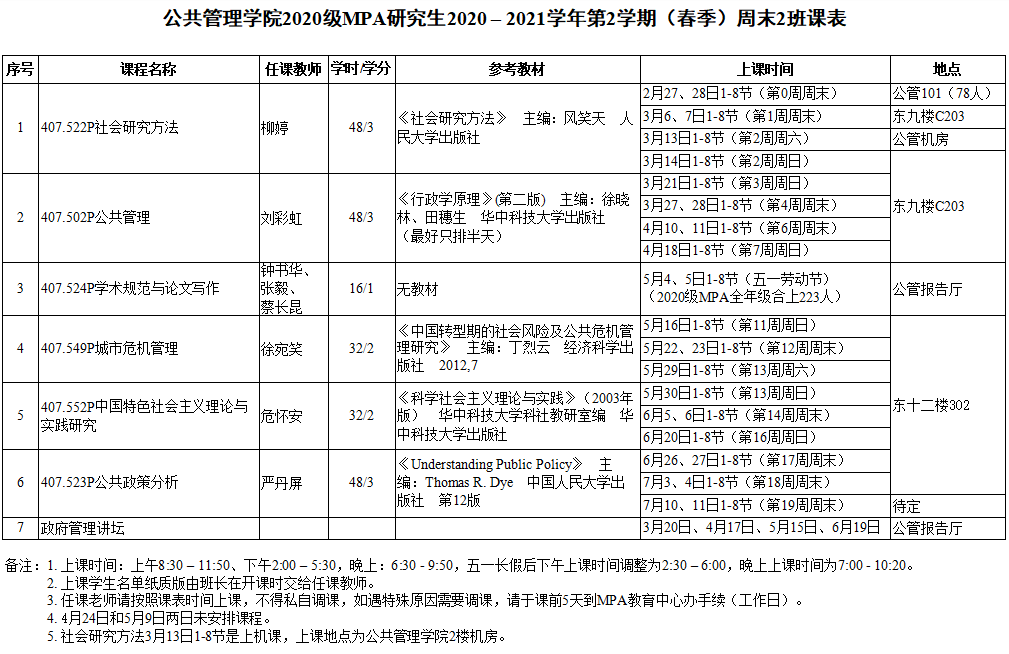 2021春20级周末2班