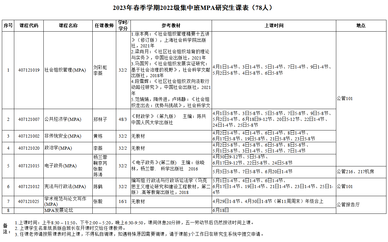 集中班