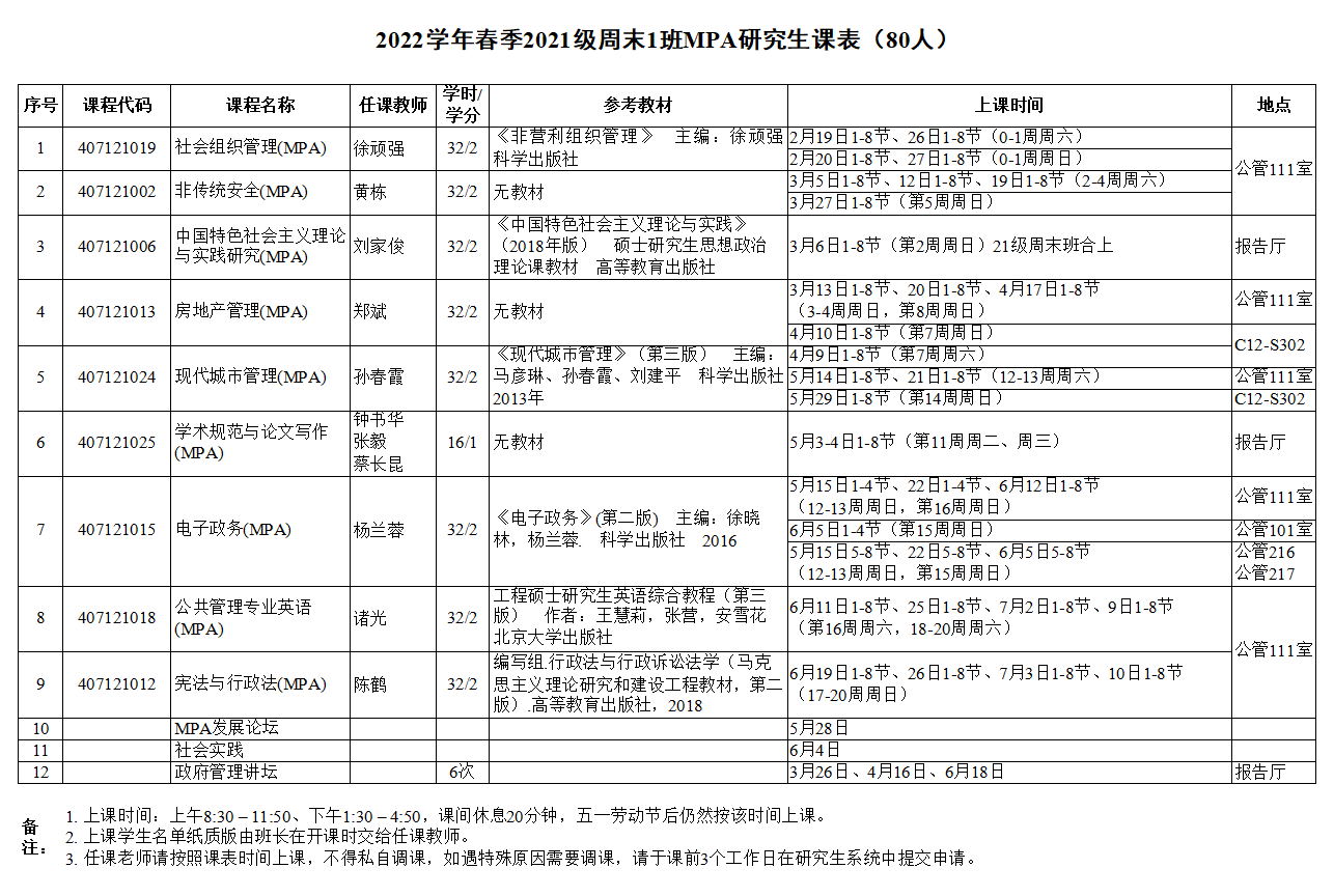 21级周末1班