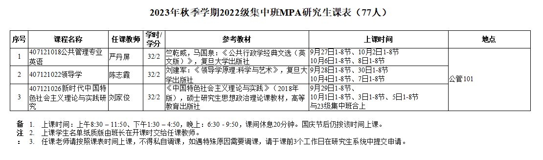 2023秋22级集中班