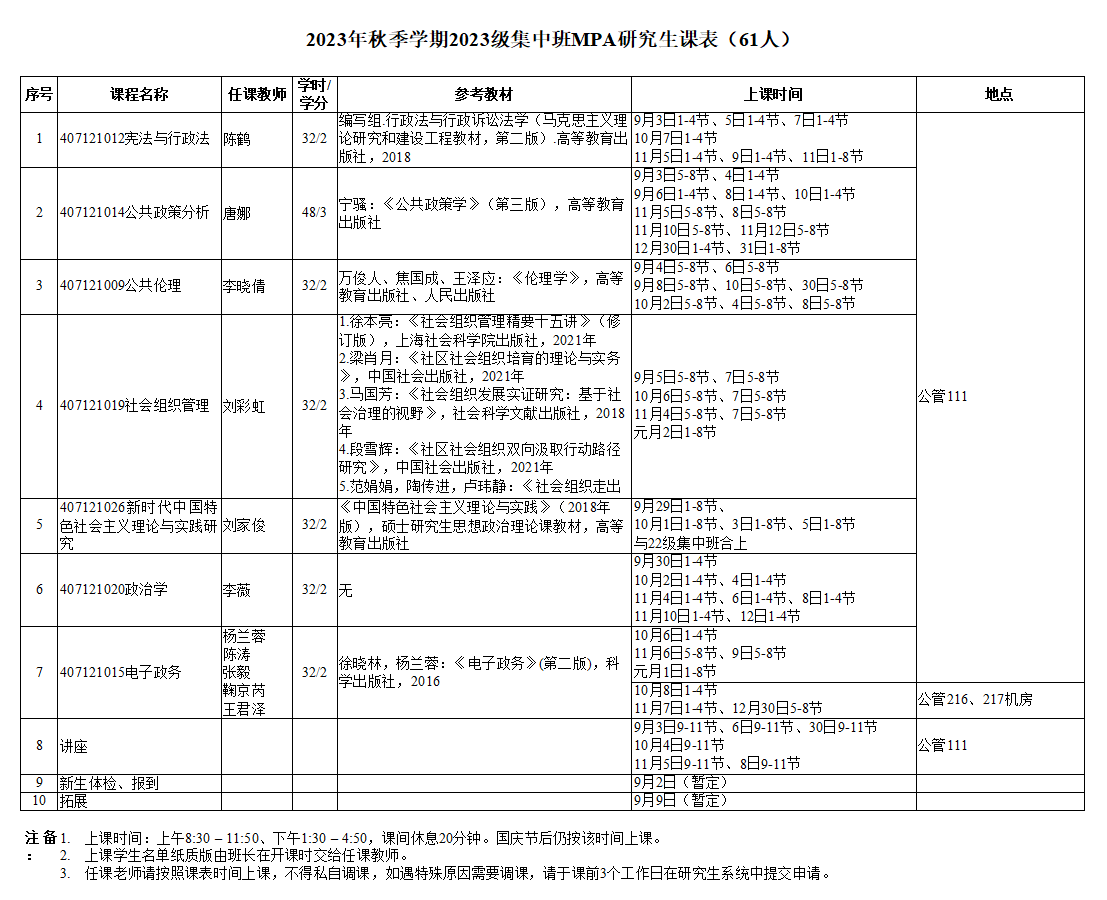 2023秋23级集中班